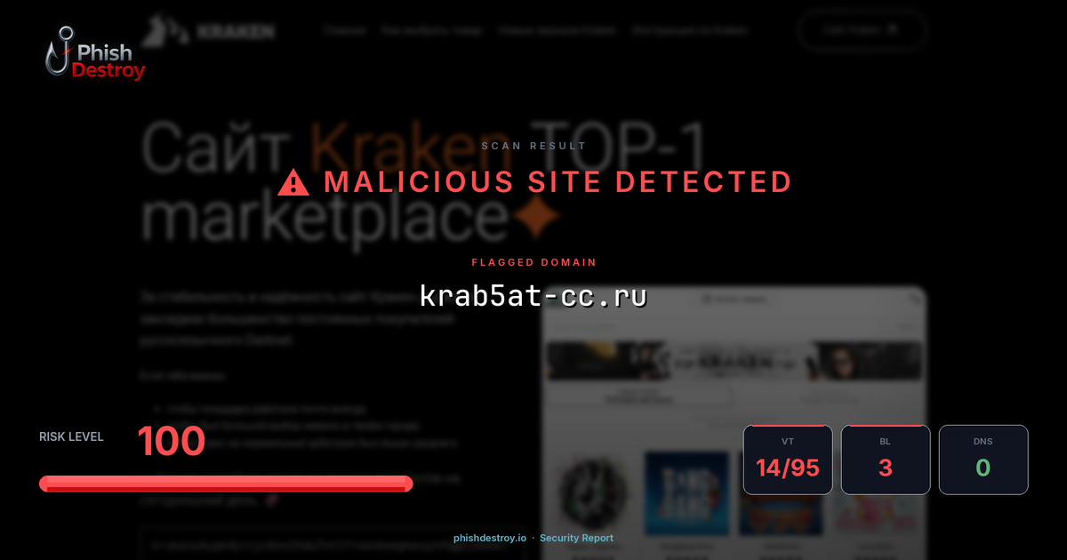 krab5at--cc.ru phishing report — threat analysis by PhishDestroy