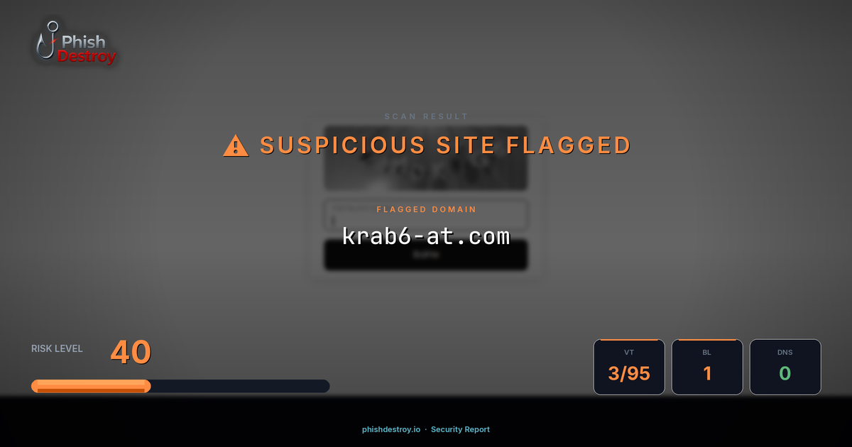 krab6-at.com phishing report — threat analysis by PhishDestroy