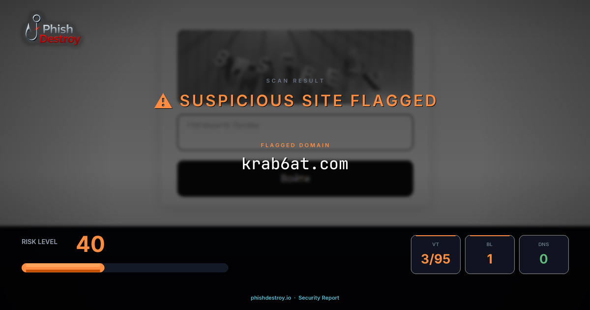 krab6at.com phishing report — threat analysis by PhishDestroy