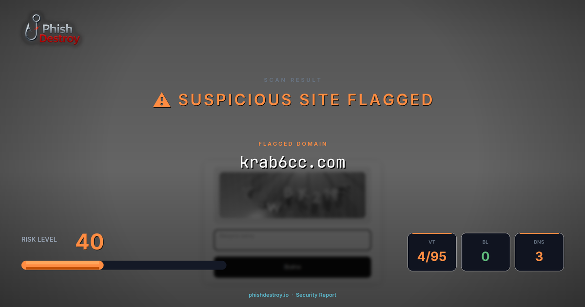 krab6cc.com phishing report — threat analysis by PhishDestroy