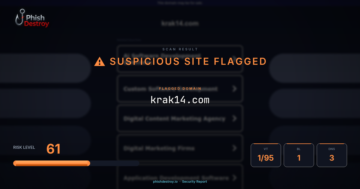 krak14.com phishing report — threat analysis by PhishDestroy