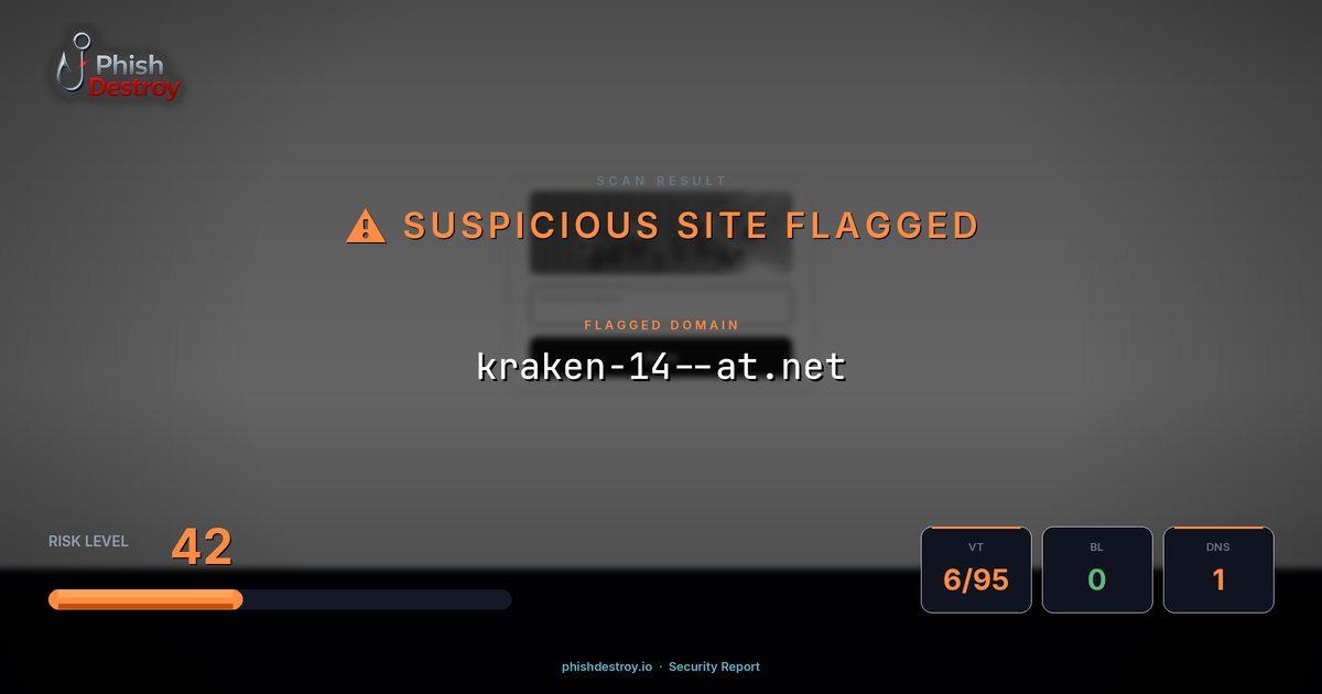 kraken-14--at.net phishing report — threat analysis by PhishDestroy