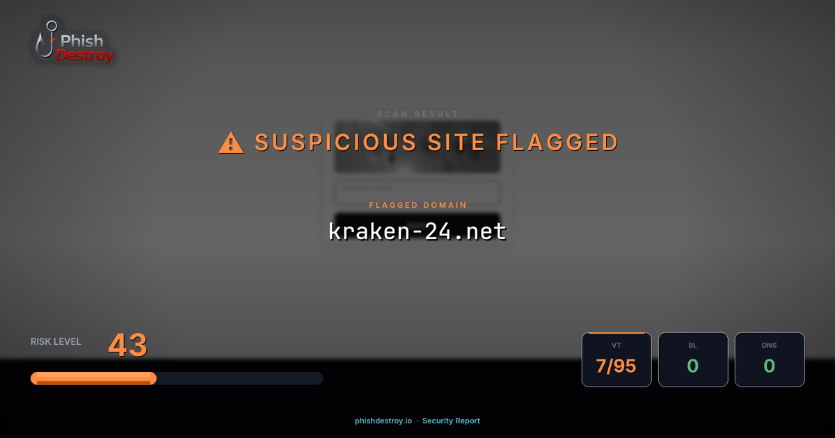 kraken-24.net phishing report — threat analysis by PhishDestroy