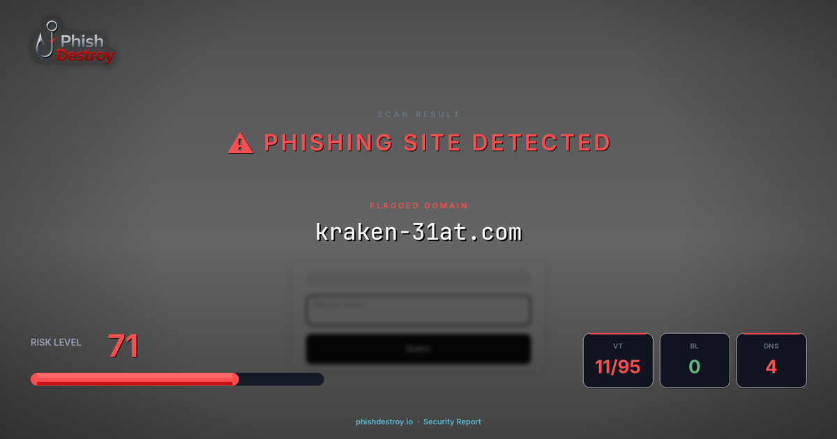 kraken-31at.com phishing report — threat analysis by PhishDestroy
