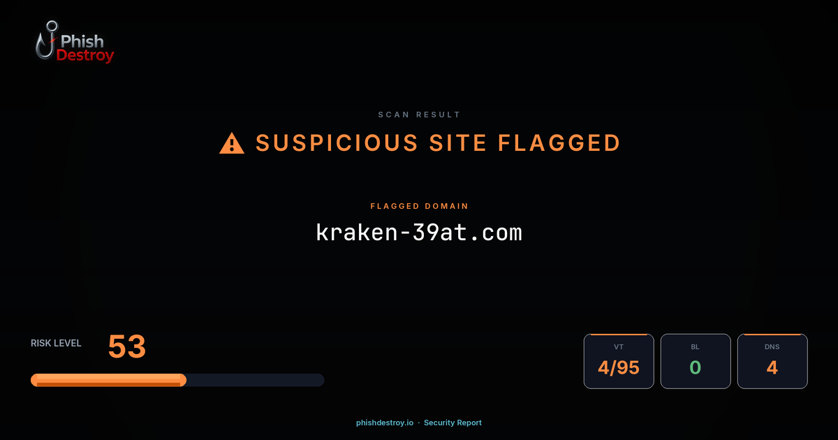 kraken-39at.com phishing report — threat analysis by PhishDestroy