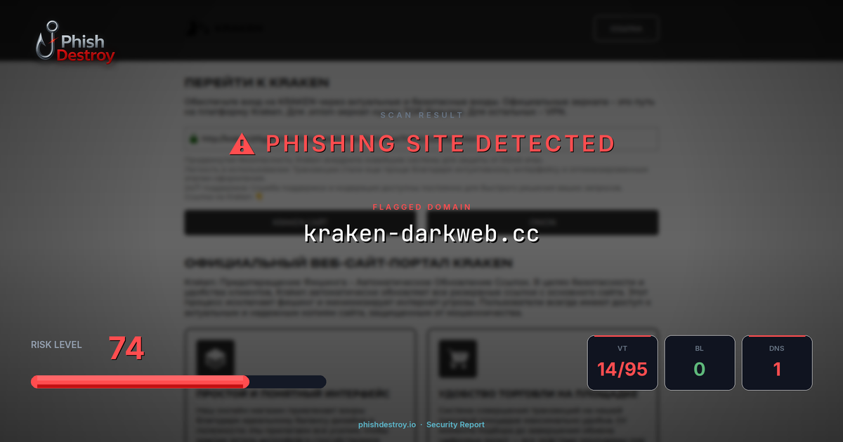 kraken-darkweb.cc phishing report — threat analysis by PhishDestroy