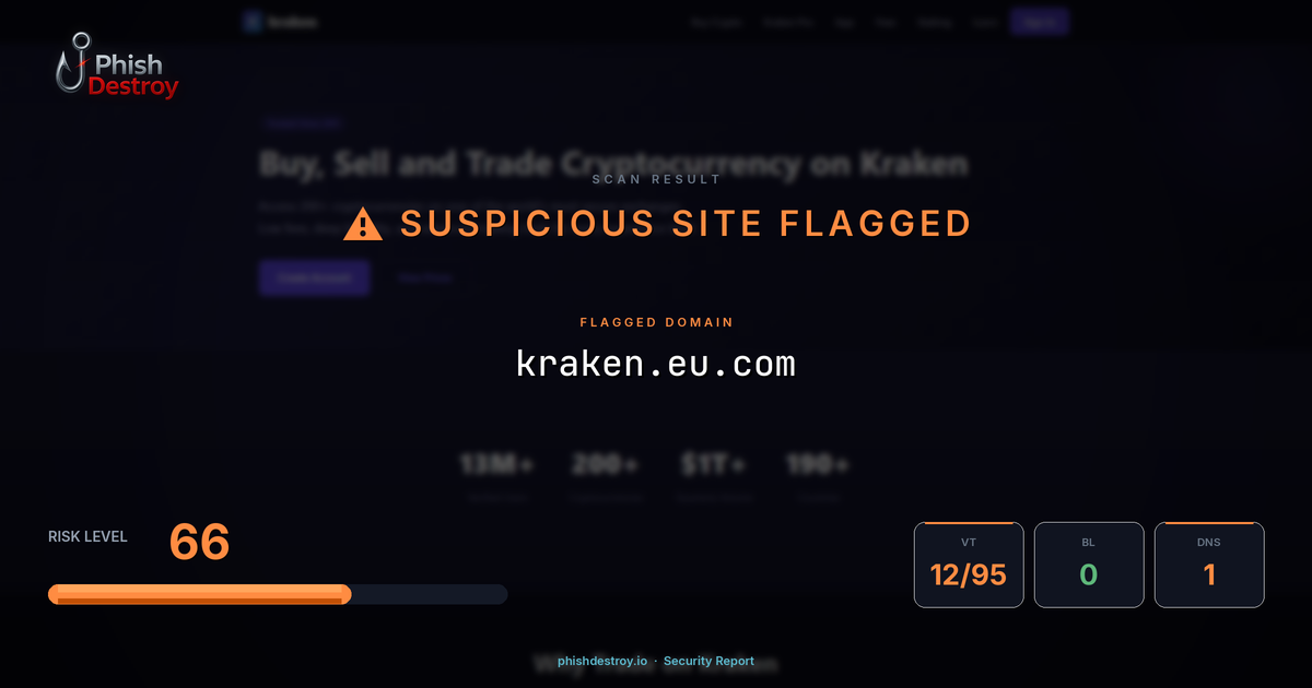 kraken.eu.com phishing report — threat analysis by PhishDestroy
