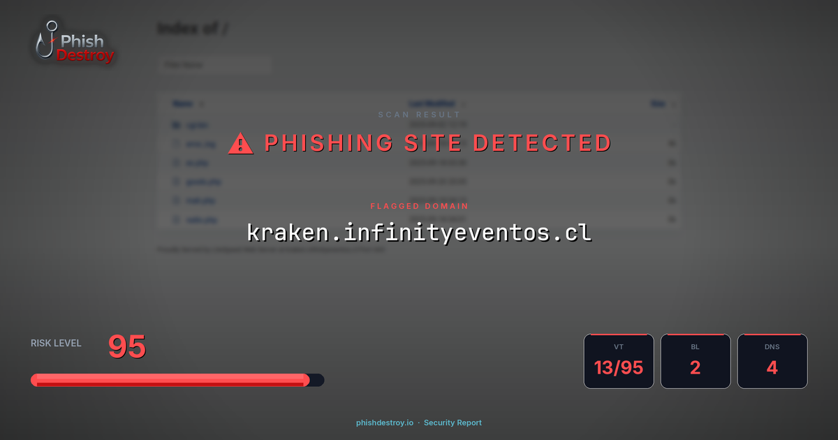 kraken.infinityeventos.cl phishing report — threat analysis by PhishDestroy