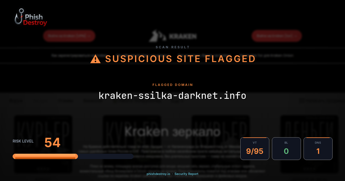 kraken-ssilka-darknet.info phishing report — threat analysis by PhishDestroy