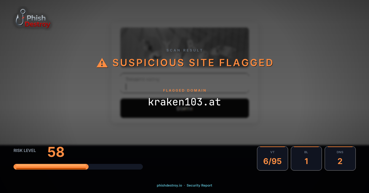 kraken103.at phishing report — threat analysis by PhishDestroy