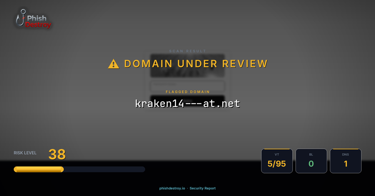 kraken14---at.net phishing report — threat analysis by PhishDestroy