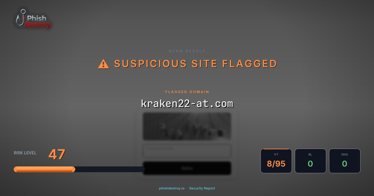 kraken22-at.com phishing report — threat analysis by PhishDestroy