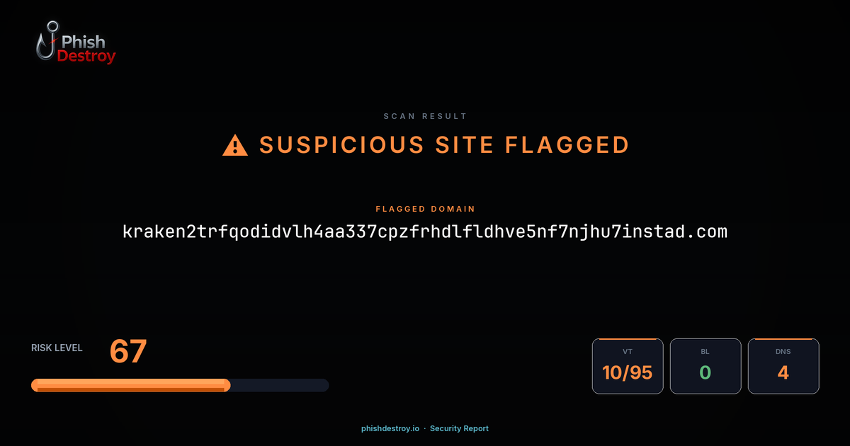 kraken2trfqodidvlh4aa337cpzfrhdlfldhve5nf7njhu7instad.com phishing report — threat analysis by PhishDestroy