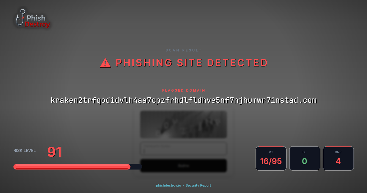 kraken2trfqodidvlh4aa7cpzfrhdlfldhve5nf7njhumwr7instad.com phishing report — threat analysis by PhishDestroy