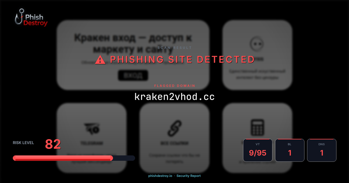 kraken2vhod.cc phishing report — threat analysis by PhishDestroy