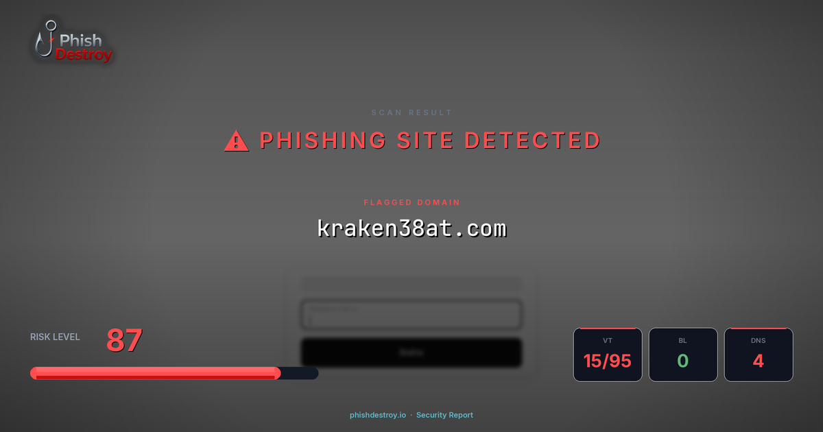 kraken38at.com phishing report — threat analysis by PhishDestroy