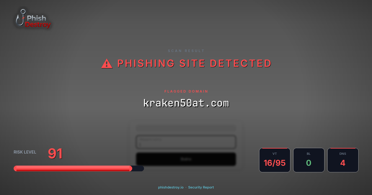 kraken50at.com phishing report — threat analysis by PhishDestroy