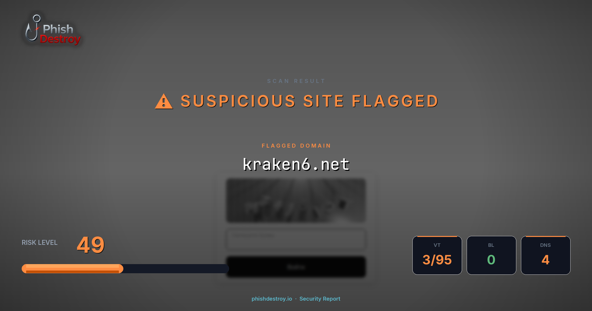kraken6.net phishing report — threat analysis by PhishDestroy