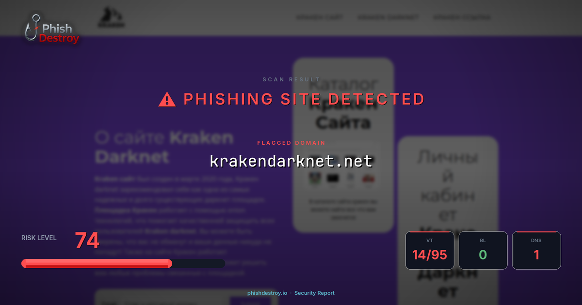krakendarknet.net phishing report — threat analysis by PhishDestroy