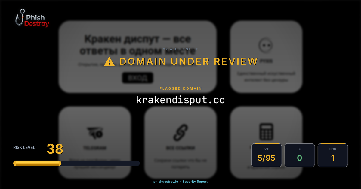 krakendisput.cc phishing report — threat analysis by PhishDestroy