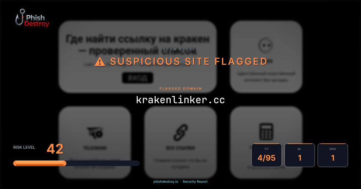 krakenlinker.cc phishing report — threat analysis by PhishDestroy