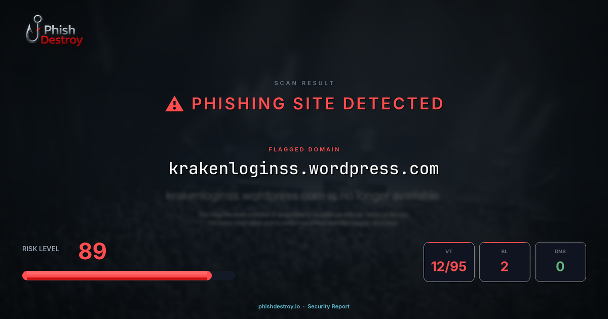 krakenloginss.wordpress.com phishing report — threat analysis by PhishDestroy