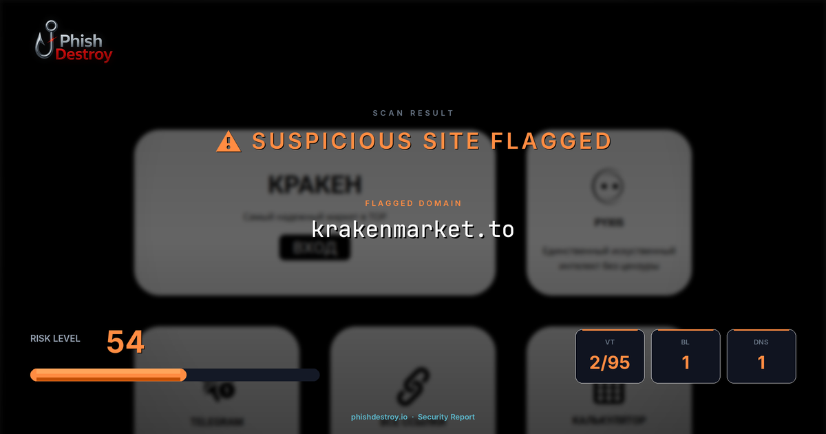krakenmarket.to phishing report — threat analysis by PhishDestroy