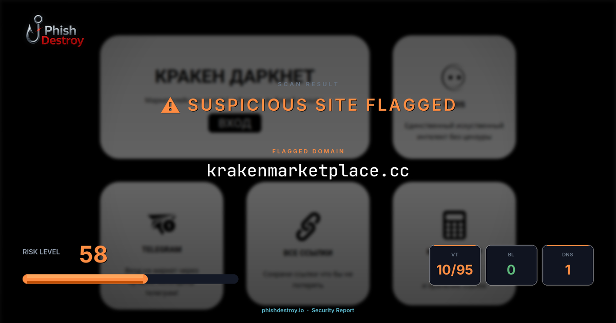 krakenmarketplace.cc phishing report — threat analysis by PhishDestroy