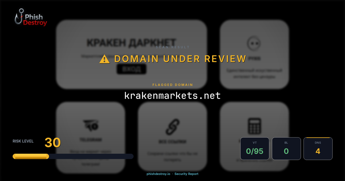 krakenmarkets.net phishing report — threat analysis by PhishDestroy