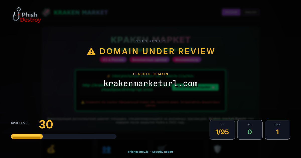 krakenmarketurl.com phishing report — threat analysis by PhishDestroy