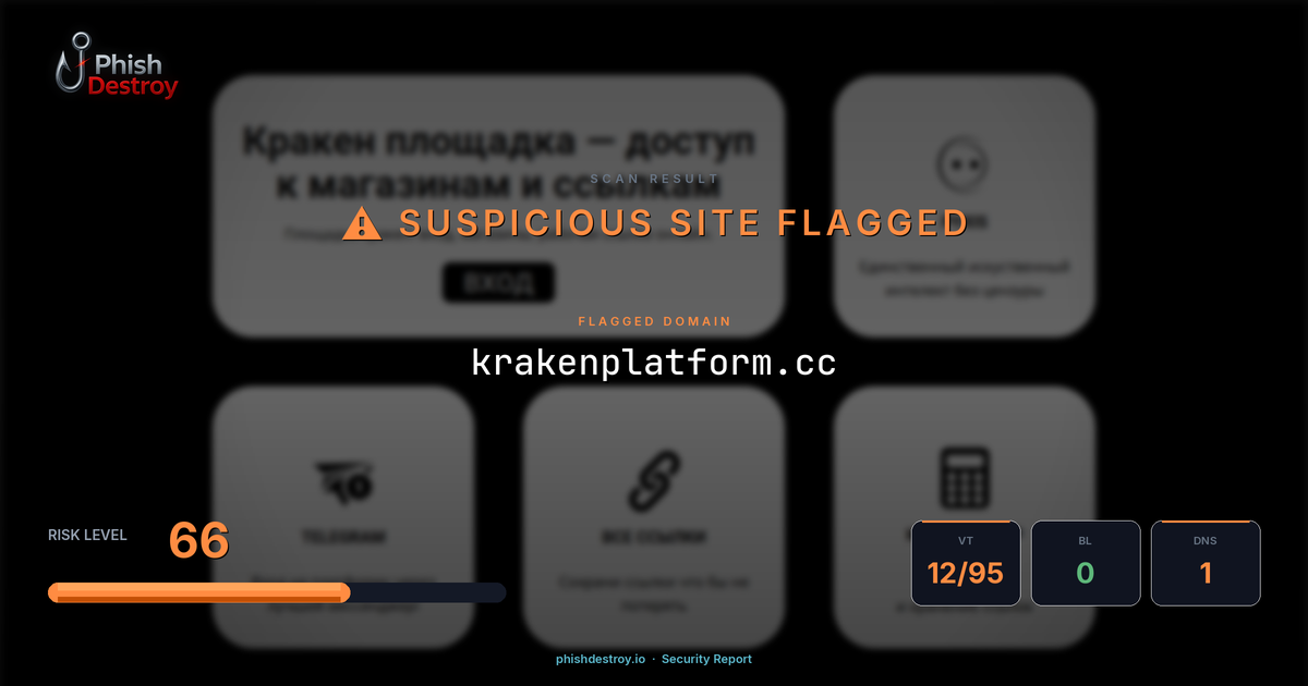 krakenplatform.cc phishing report — threat analysis by PhishDestroy
