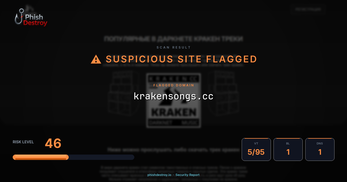 krakensongs.cc phishing report — threat analysis by PhishDestroy