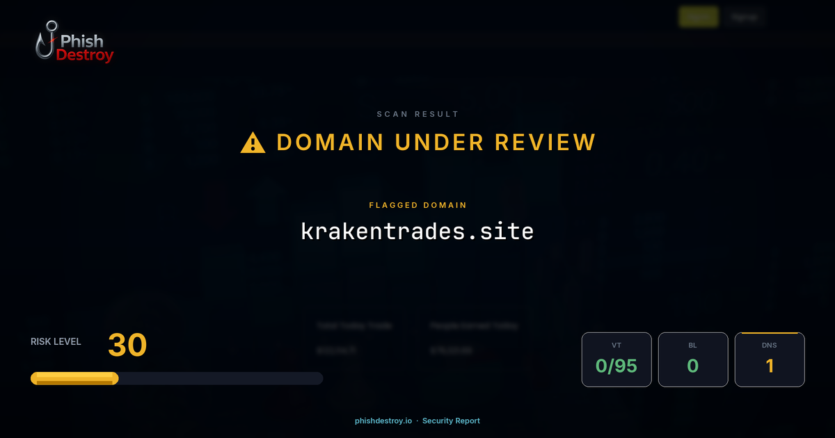 krakentrades.site phishing report — threat analysis by PhishDestroy