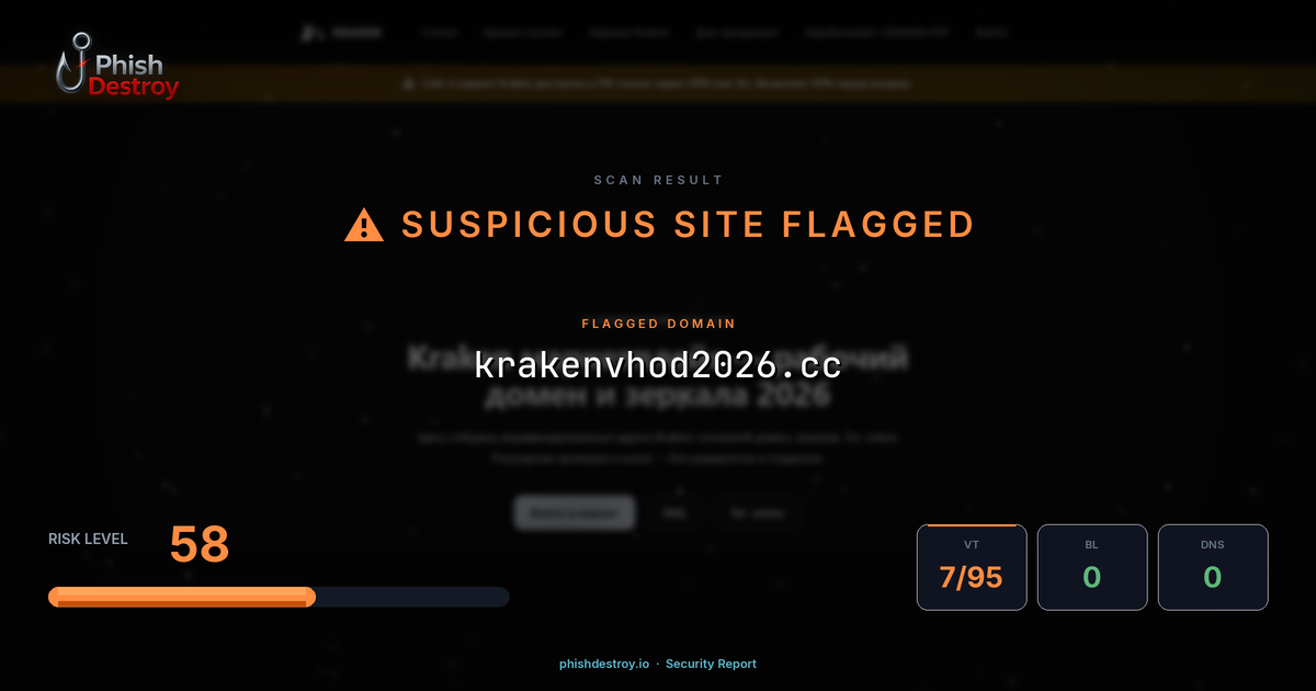 krakenvhod2026.cc phishing report — threat analysis by PhishDestroy