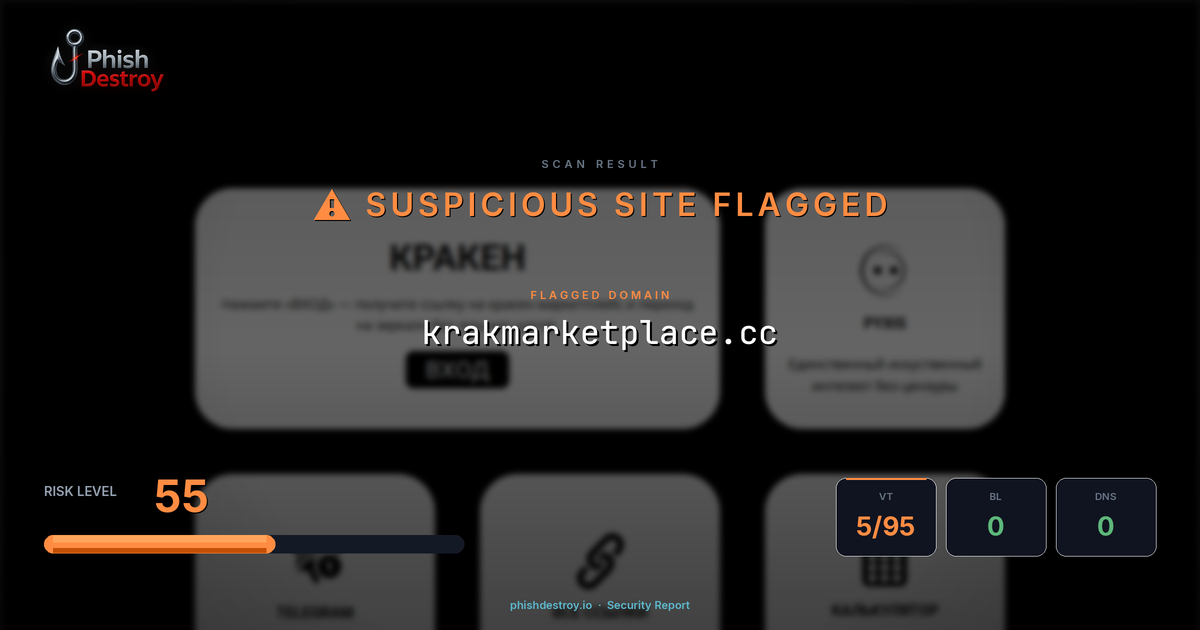 krakmarketplace.cc phishing report — threat analysis by PhishDestroy