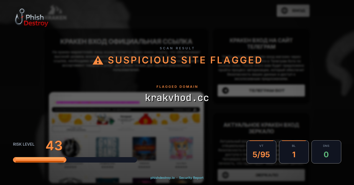 krakvhod.cc phishing report — threat analysis by PhishDestroy