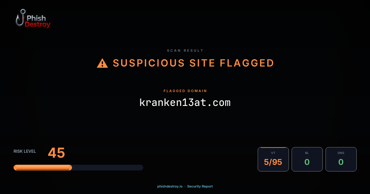 kranken13at.com phishing report — threat analysis by PhishDestroy