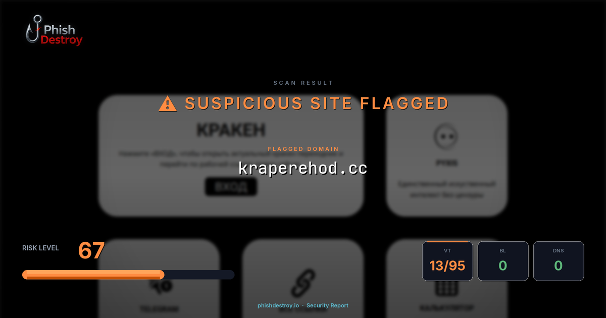 kraperehod.cc phishing report — threat analysis by PhishDestroy