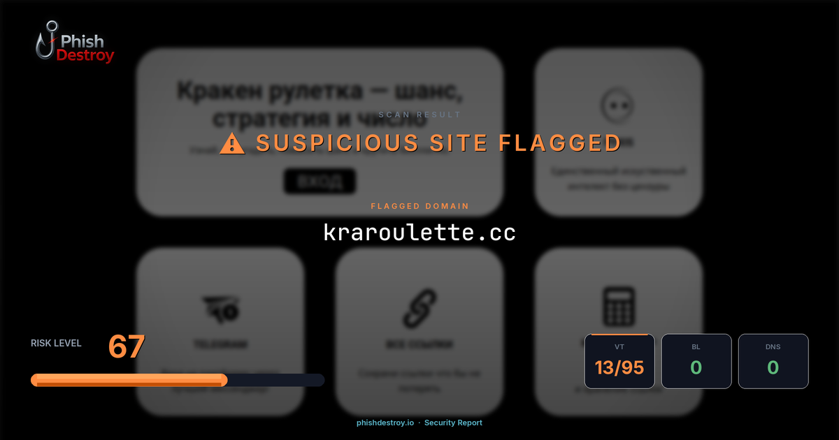 kraroulette.cc phishing report — threat analysis by PhishDestroy