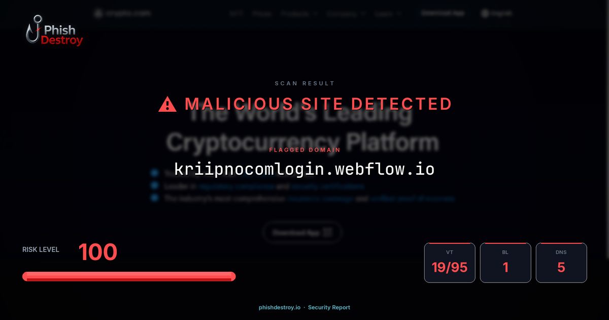 kriipnocomlogin.webflow.io phishing report — threat analysis by PhishDestroy