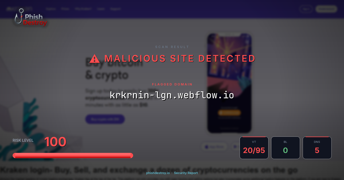 krkrnin-lgn.webflow.io phishing report — threat analysis by PhishDestroy