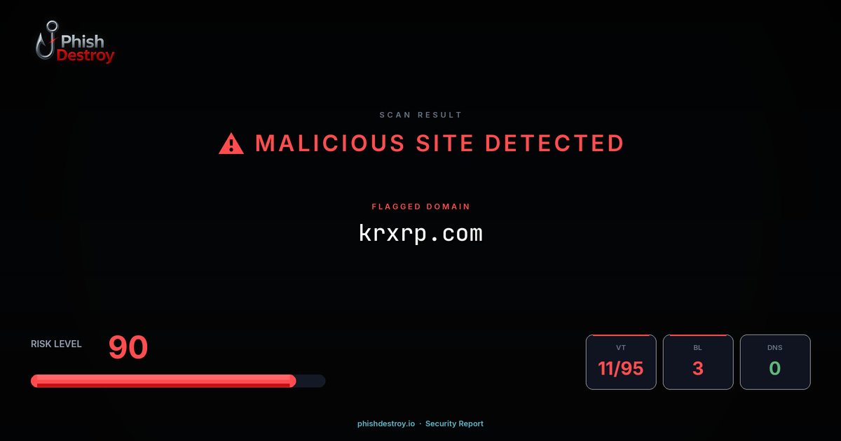 krxrp.com phishing report — threat analysis by PhishDestroy