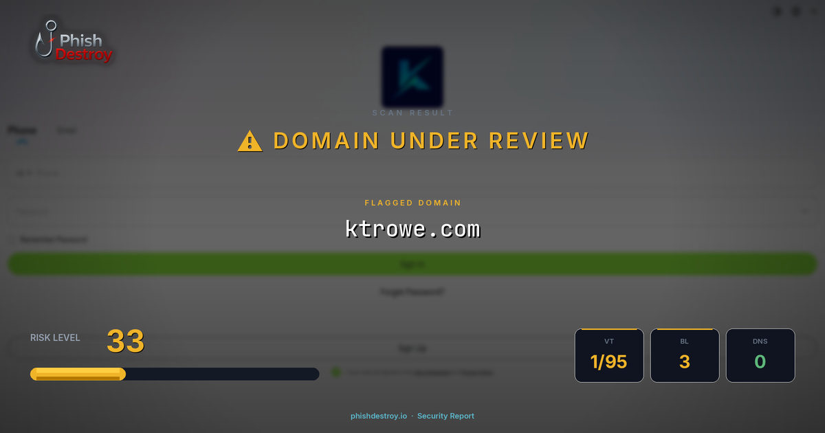 ktrowe.com phishing report — threat analysis by PhishDestroy