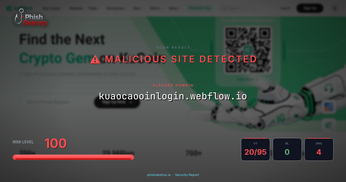 kuaocaooinlogin.webflow.io phishing report — threat analysis by PhishDestroy