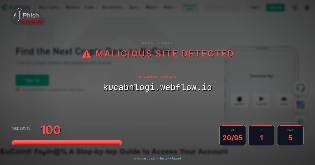 kucabnlogi.webflow.io phishing report — threat analysis by PhishDestroy