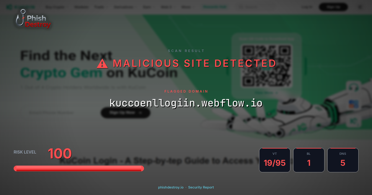 kuccoenllogiin.webflow.io phishing report — threat analysis by PhishDestroy