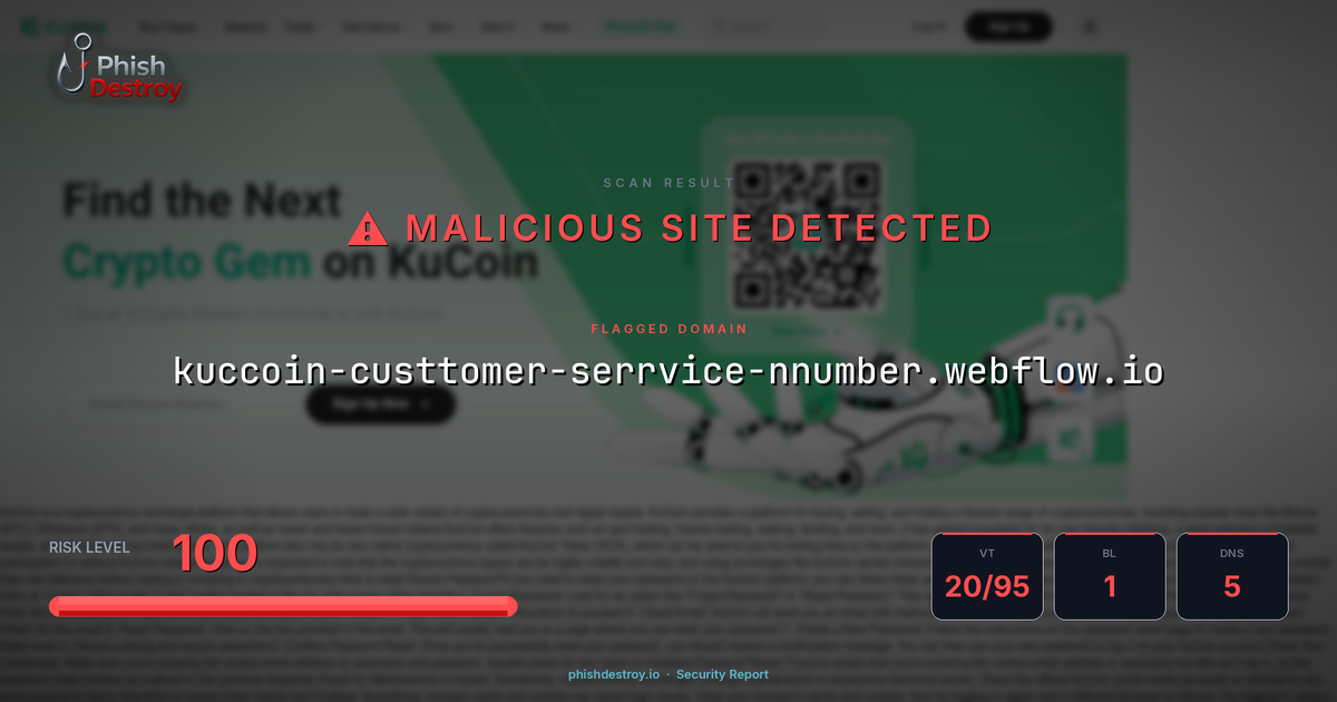 kuccoin-custtomer-serrvice-nnumber.webflow.io phishing report — threat analysis by PhishDestroy