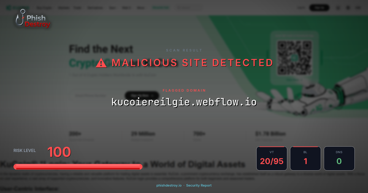 kucoiereilgie.webflow.io phishing report — threat analysis by PhishDestroy