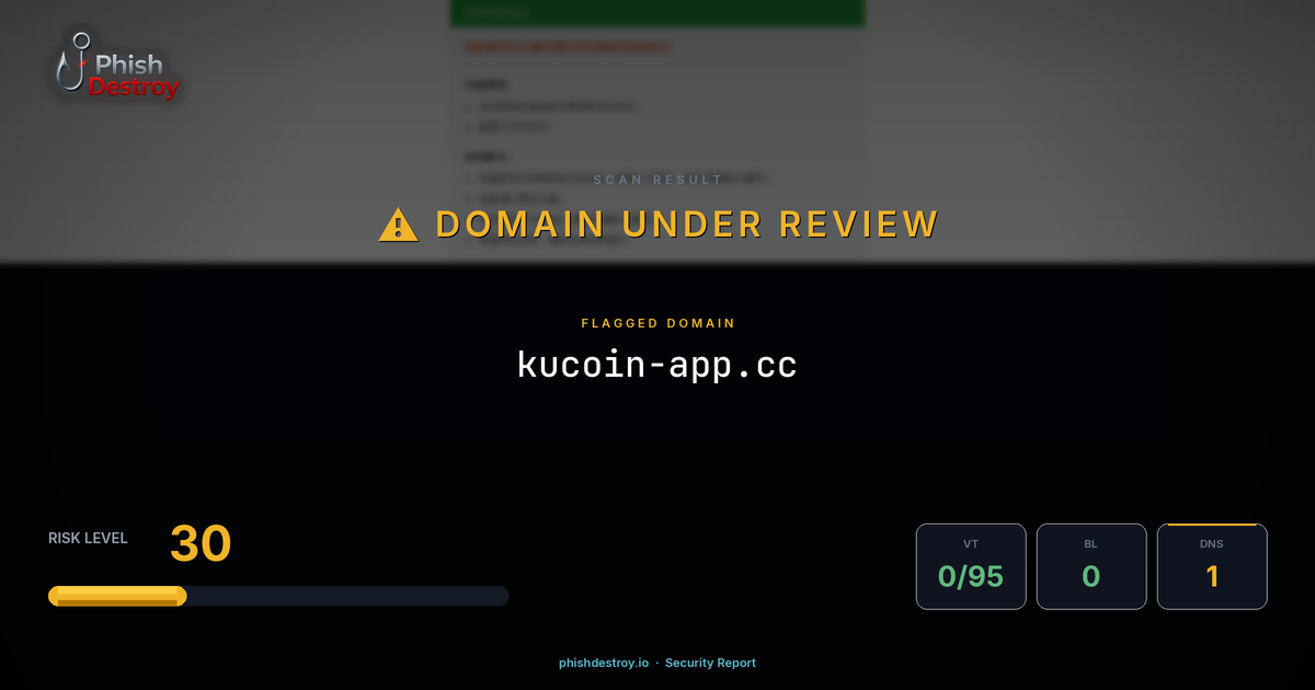 kucoin-app.cc phishing report — threat analysis by PhishDestroy