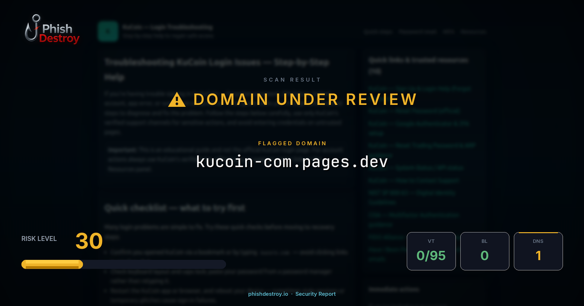 kucoin-com.pages.dev phishing report — threat analysis by PhishDestroy
